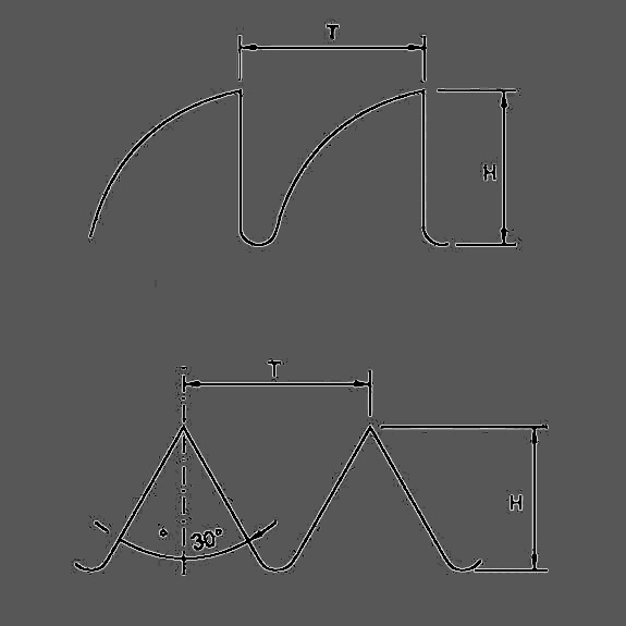 papağan ve üçgen diş testere